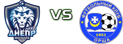 Dnepr Mogilev - Orsha Statistiche e dettagli partita