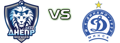 Dnepr Mogilev - Dinamo Minsk Spiel Prognosen und Statistiken