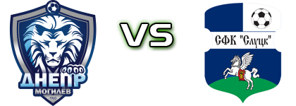 Dnepr Mogilev - SFK Slutsk Statistiche e dettagli partita