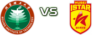 BIT - Hubei Statistiche e dettagli partita BIT - Hubei Statistiche e dettagli partita
