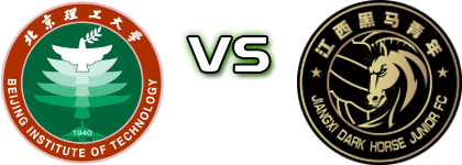 BIT - Jiangxi Dark Horse head to head game preview and prediction