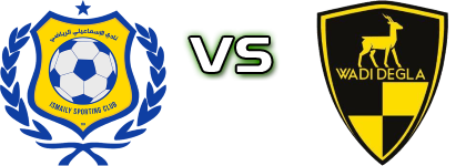 Ismaily - Wadi Degla head to head game preview and prediction