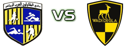 Al-Mokawloon - Wadi Degla Spiel Prognosen und Statistiken