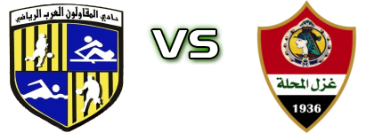Al-Mokawloon - El Mahalla head to head game preview and prediction
