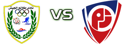 El-Gaish - Petrojet Spiel Prognosen und Statistiken