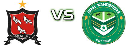 Dundalk - Bray Wanderers head to head game preview and prediction Dundalk - Bray Wanderers head to head game preview and prediction