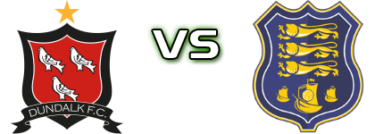Dundalk  - Waterford Spiel Prognosen und Statistiken
