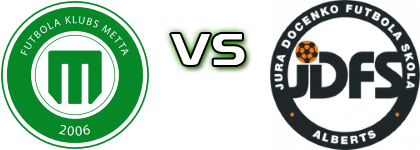 METTA - Alberts head to head game preview and prediction