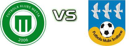 METTA - Smiltene Statistiche e dettagli partita