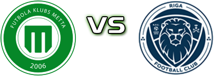 METTA - Riga FC II Estatísticas e detalhes do jogo
