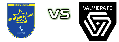 SK Super Nova - Valmiera FC II head to head game preview and prediction