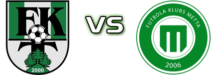 Tukums 2000 - METTA head to head game preview and prediction