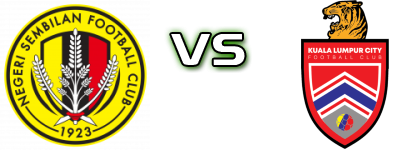 Negeri Sembilan - Kuala Lumpur City FC Spiel Prognosen und Statistiken