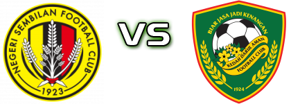 Negeri Sembilan - Kedah Estatísticas e detalhes do jogo