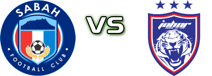 Sabah FC - JDT head to head game preview and prediction