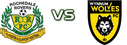 Rochedale - Wolves детайли и статистика