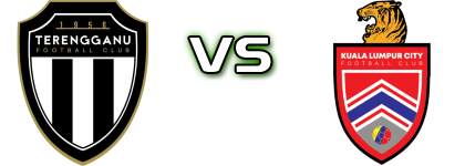 Terengganu - Kuala Lumpur City FC head to head game preview and prediction