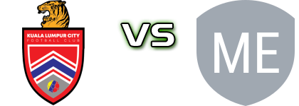 Kuala Lumpur City FC - Melaka FC детайли и статистика