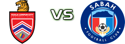 Kuala Lumpur City FC - Sabah FC head to head game preview and prediction