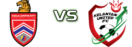 Kuala Lumpur City FC - Kelantan United FC детайли и статистика