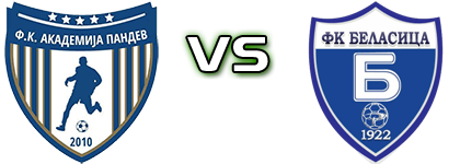 Akademija Pandev - Belasica head to head game preview and prediction