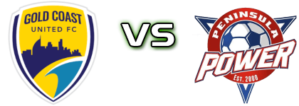 Gold Coast Utd. - Peninsula Spiel Prognosen und Statistiken