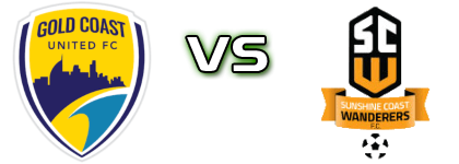 Gold Coast Utd. - Sunshine Coast head to head game preview and prediction Gold Coast Utd. - Sunshine Coast head to head game preview and prediction