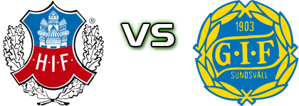 Helsingborg - Sundsvall head to head game preview and prediction