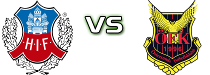 Helsingborg - Östersund Spiel Prognosen und Statistiken