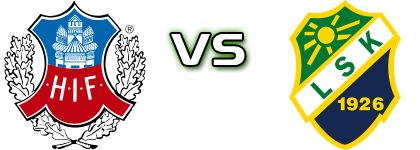 Helsingborg - Ljungskile Spiel Prognosen und Statistiken