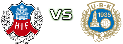 Helsingborg - Utsikten head to head game preview and prediction Helsingborg - Utsikten head to head game preview and prediction