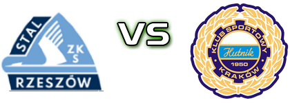 Stal Rzeszów - Hutnik head to head game preview and prediction