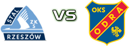 Stal Rzeszów - Odra Opole Estatísticas e detalhes do jogo