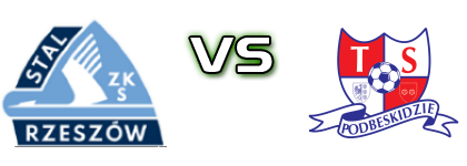 Stal Rzeszów - TS Podbeskidzie Spiel Prognosen und Statistiken