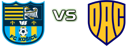 Košice - DAC 1904 head to head game preview and prediction Košice - DAC 1904 head to head game preview and prediction