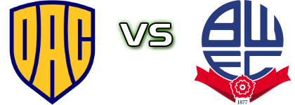 DAC 1904 - Bolton Estatísticas e detalhes do jogo