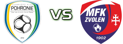 Pohronie - Zvolen детайли и статистика