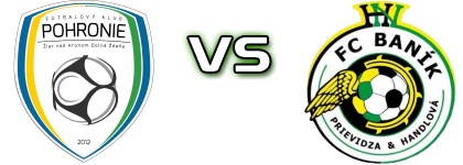 Pohronie - Prievidza Detalles y estadisticas