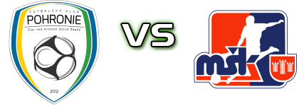 Pohronie - Považská Bystrica head to head game preview and prediction