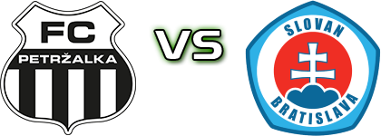 Petržalka - Slovan Bratislava B head to head game preview and prediction