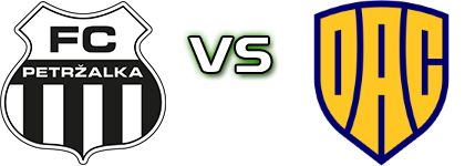 Petržalka - DAC 1904 Spiel Prognosen und Statistiken Petržalka - DAC 1904 Spiel Prognosen und Statistiken