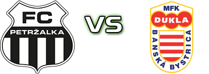 Petržalka - Banská Bystrica детайли и статистика