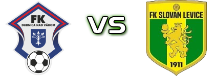 Dubnica - Levice Statistiche e dettagli partita