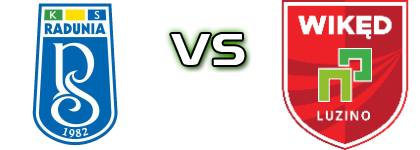 Radunia Stężyca - Wikęd head to head game preview and prediction