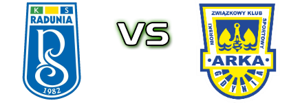 Radunia Stężyca - Arka II head to head game preview and prediction