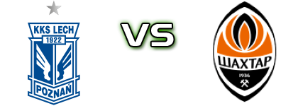 Lech - Shakhtar Detalji meca I statistika.