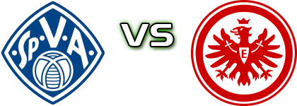 Aschaffenburg - Eintracht II Estatísticas e detalhes do jogo