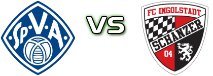 Aschaffenburg - Ingolstadt II head to head game preview and prediction