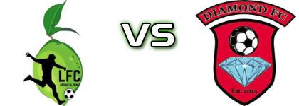 Lymers  - Diamond  head to head game preview and prediction