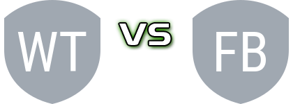 West Torrens Birkalla Reserves - FK Beograd детайли и статистика